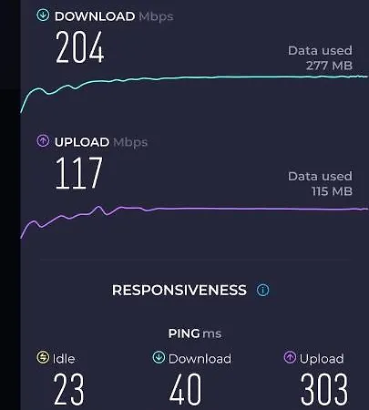 شقة Alegria - Pool, Private Terrace, Sea View, Jacuzzi